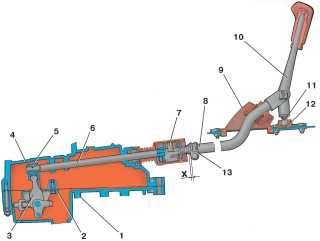 �������� ������������ ���� ���������