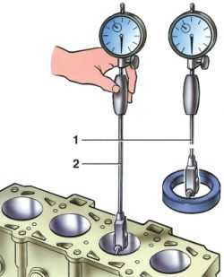 Измерение цилиндров нутромером: 1 – нутромер; 2 – установка нутромера на ноль по калибру 67.8125.9502